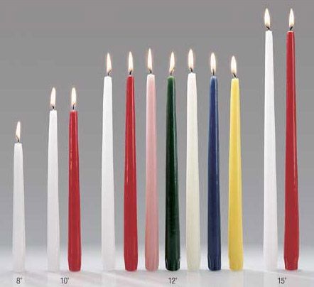 dripless candles